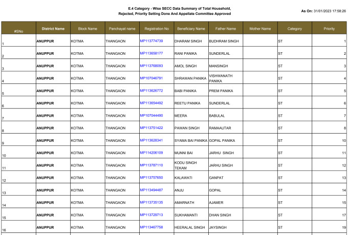 Excel Data Cleaning Entry By Thaexcel Fiverr