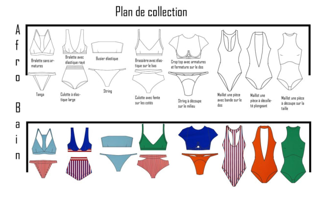 Create Lingerie And Swimwear Collections By Ayaessoufi Fiverr