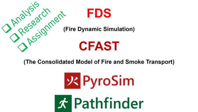 Do Pyrosim Pathfinder Cfast Brisk Fire Dynamic Simulation By