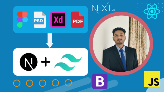 Convert Figma To Next Js React Js With Tailwind Css By Fazlerabbi409
