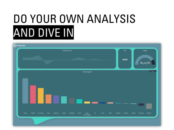 Design A Professional Power Bi Dashboard By Lakris Fiverr