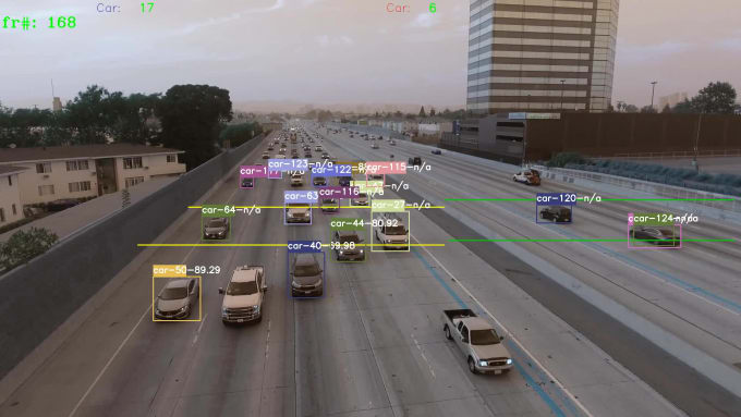 YOLOv8 Object Detection Computer Vision Deep Learning