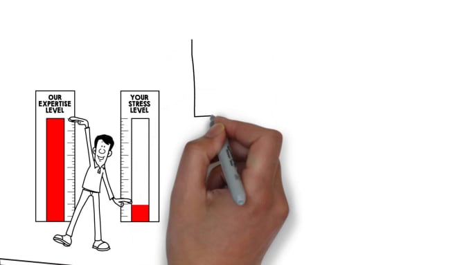 A Custom Whiteboard Animation Explainer Video By Umazali Fiverr