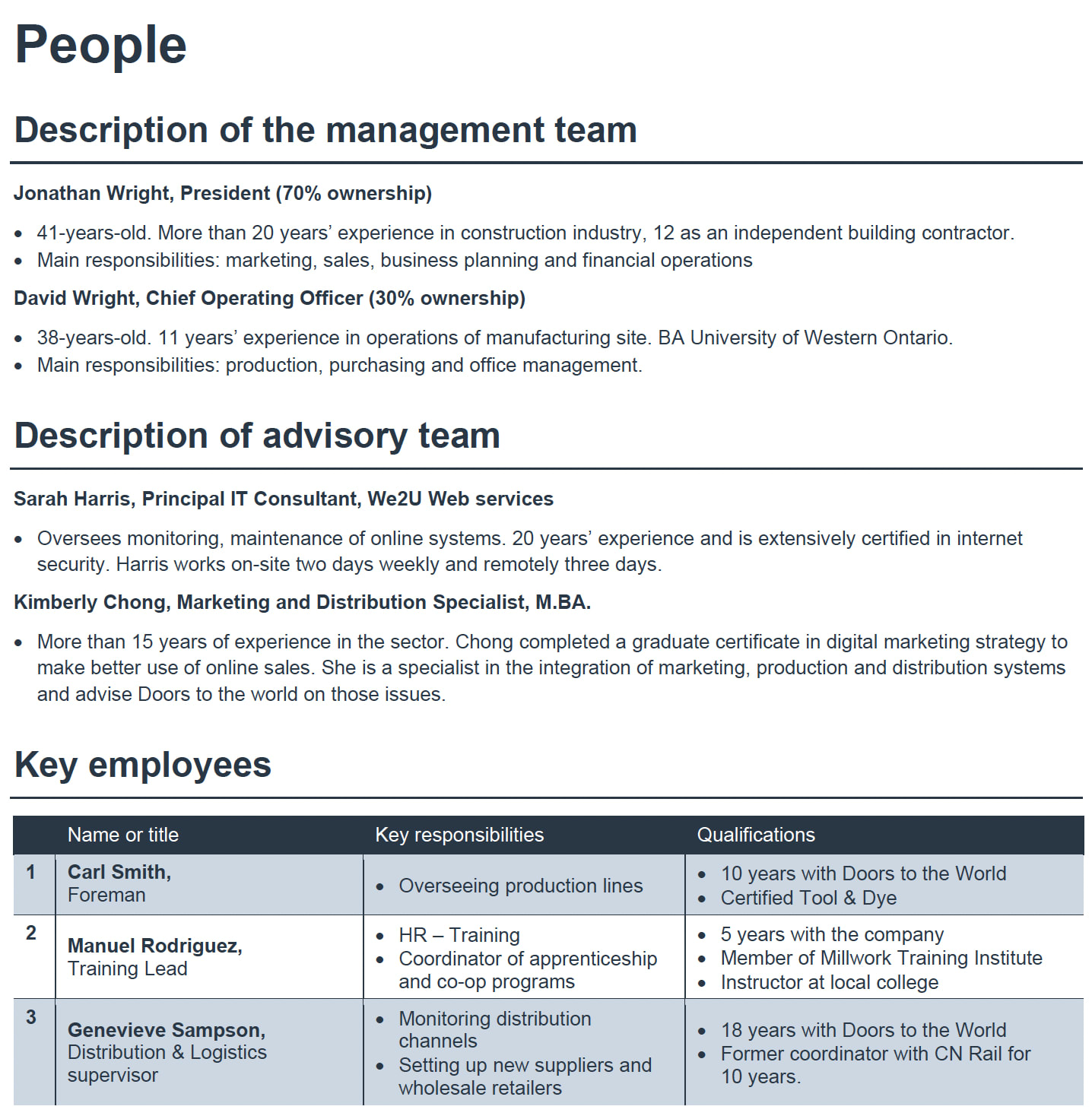 organizational structure for ecomm biz