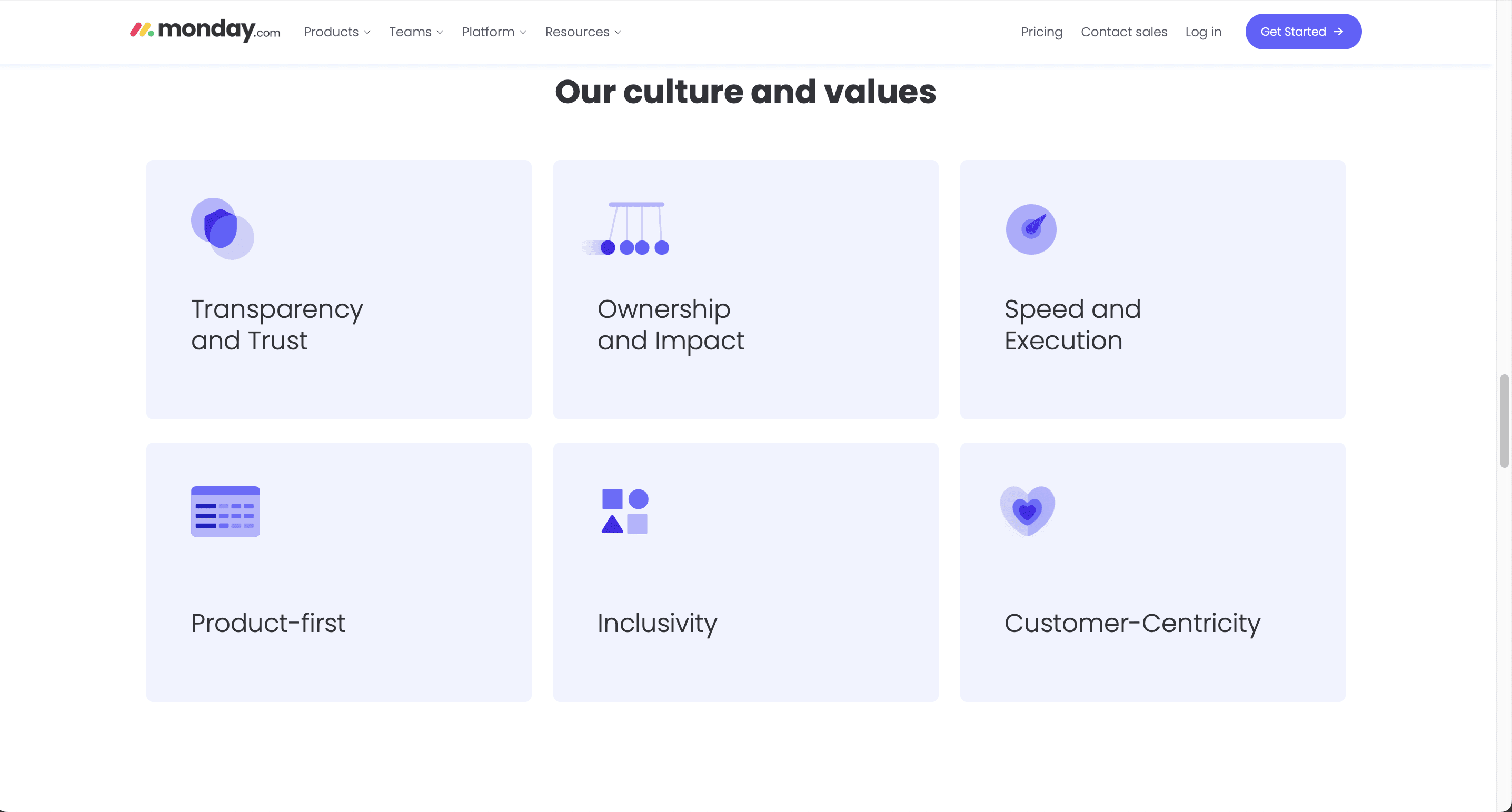 monday.com culture and values
