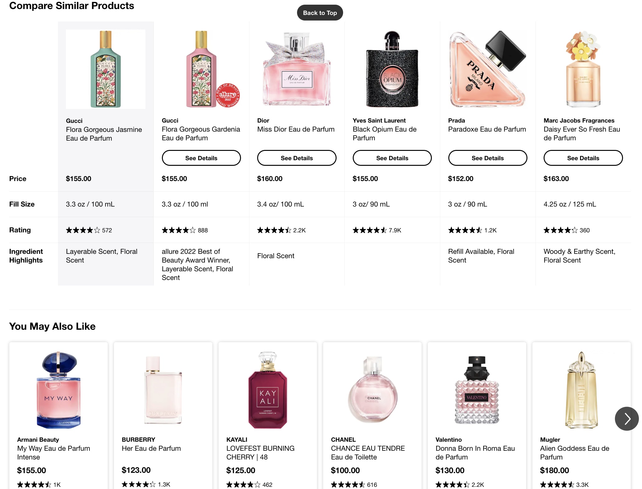 Sephora ecommerce store