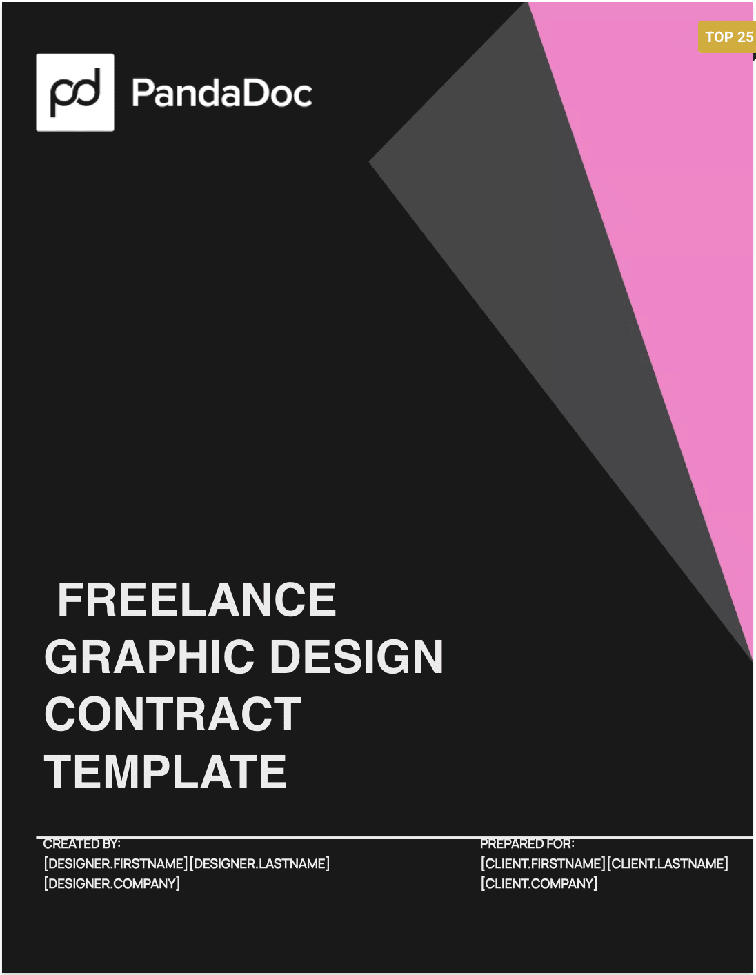 pandadoc graphic design contract template