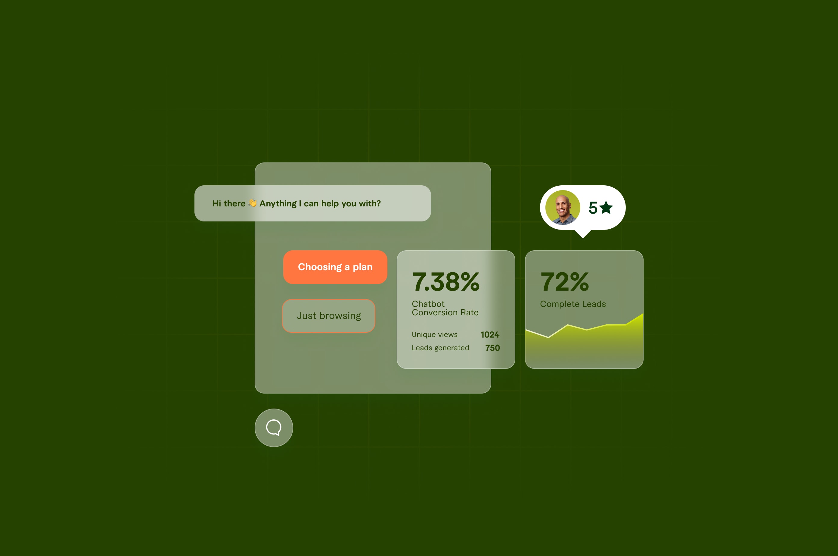 metrics showing the results from a marketing chatbot on green background