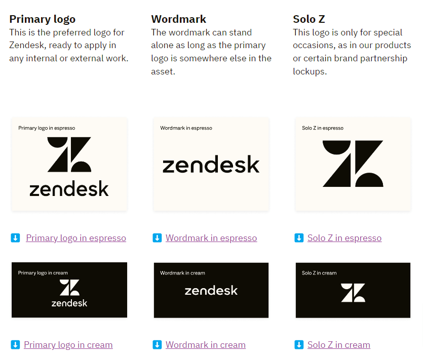 Zendesk’s style guide
