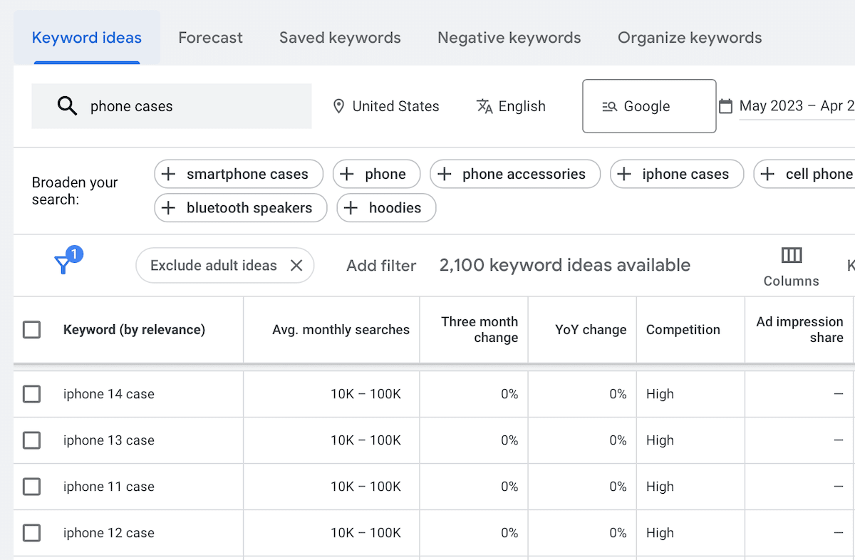 google keyword planner showing keywords related to iphone cases