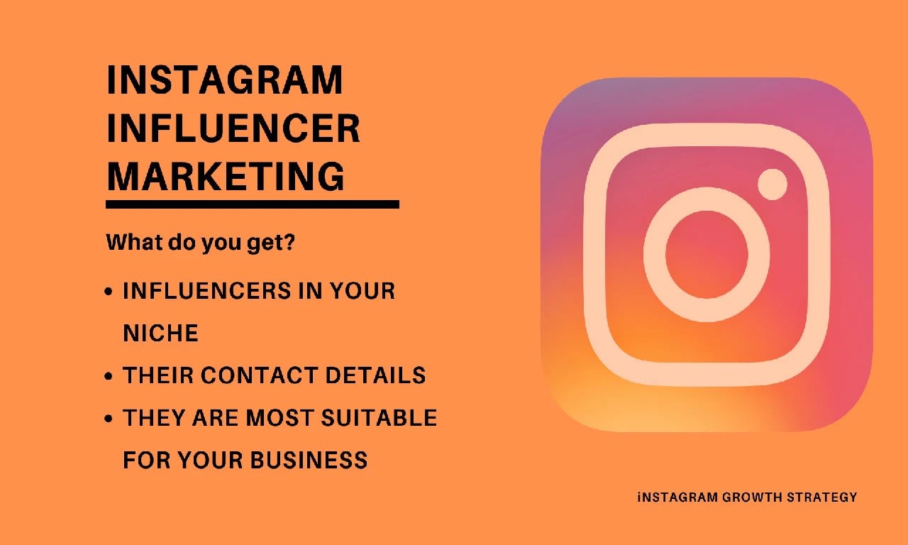 Fiverr influencer marketing freelancer Ali Javed helps brands locate the right Instagram influencers. 