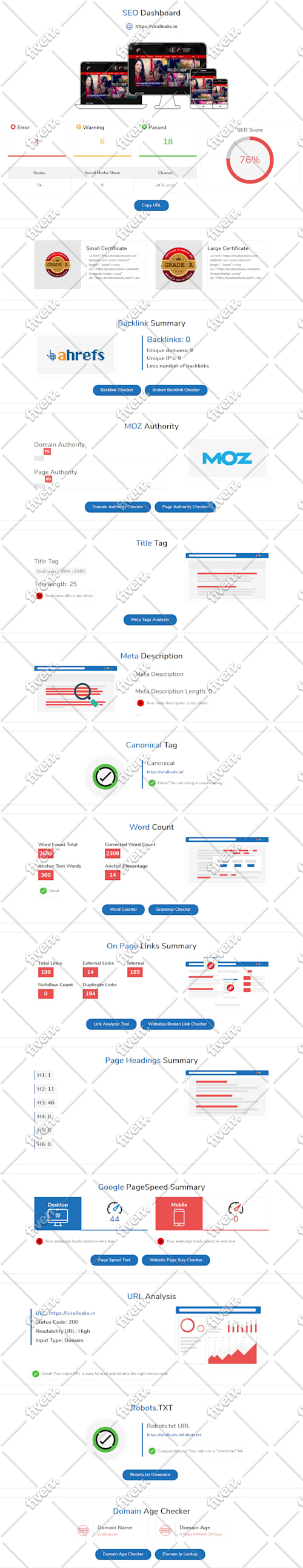 Do technical seo audit and configure wordpress website yoast