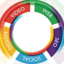 Keyhole_Creative Media