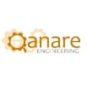 Qanare