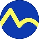 Markiza