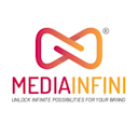 Mediainfini