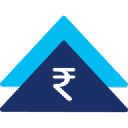 Paytm Money