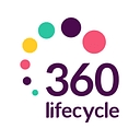360_Lifecycle