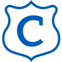 Classlist