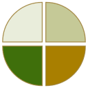 BSC_Designer