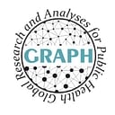 The GRAPH Courses