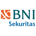 BNI Sekuritas 46
