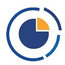 InnBoard