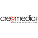 Cre8MediaHub