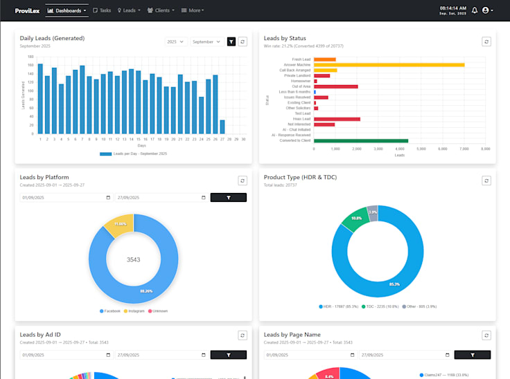 Cloud CRM & Dialer
