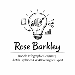 rosebarkley01