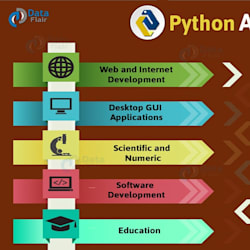 python_apps