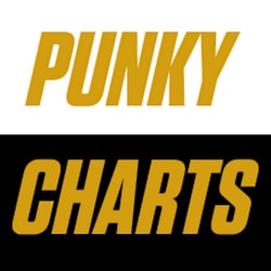 punkycharts