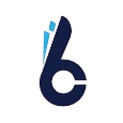 iboslimited