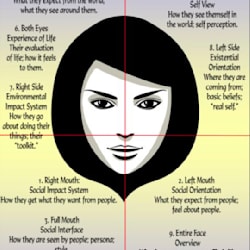 facereading222