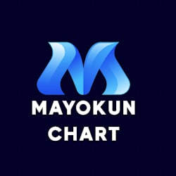 mayokuncharts