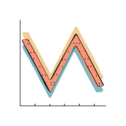hello_vizart
