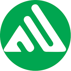 activewearart