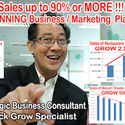 doktermarketing