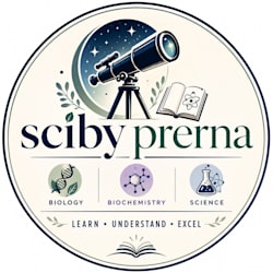 scibyprerna