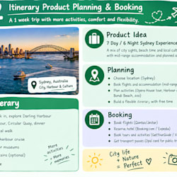 itineraryevent