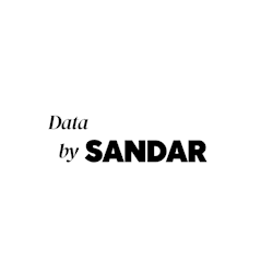 sandar_htwe