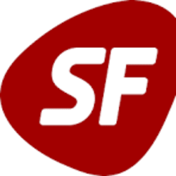 synergyfunnell