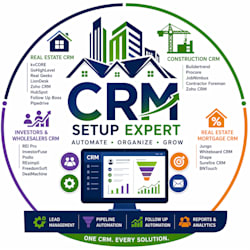 conversioncrmx