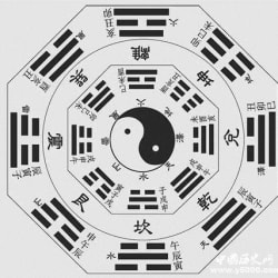 sano_fengshui