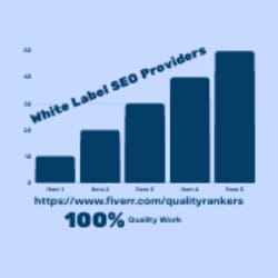 qualityrankers