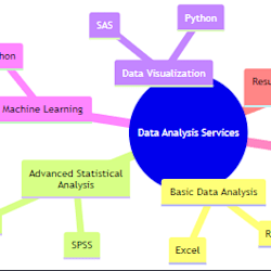 data_analyst_a1