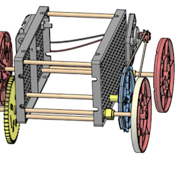 gumati65