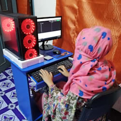 codertithi360