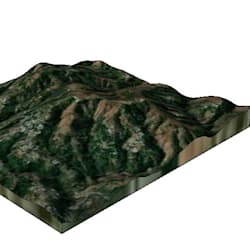 allaboutgis