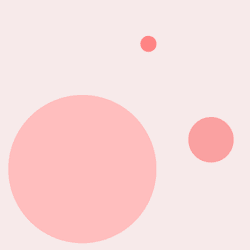 visualminimal